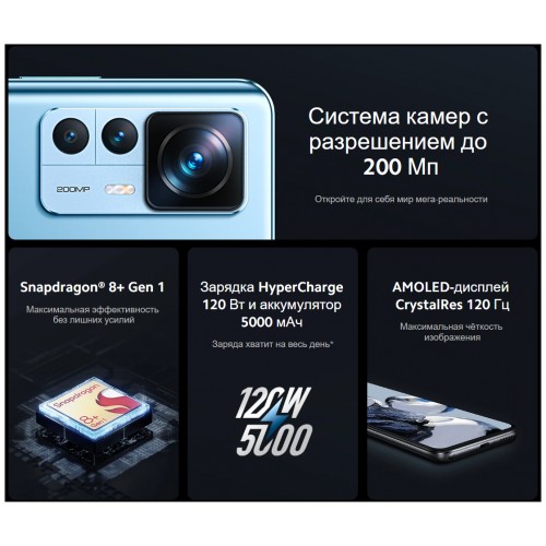 Смартфон Xiaomi 12T Pro 12/256 ГБ Global синий