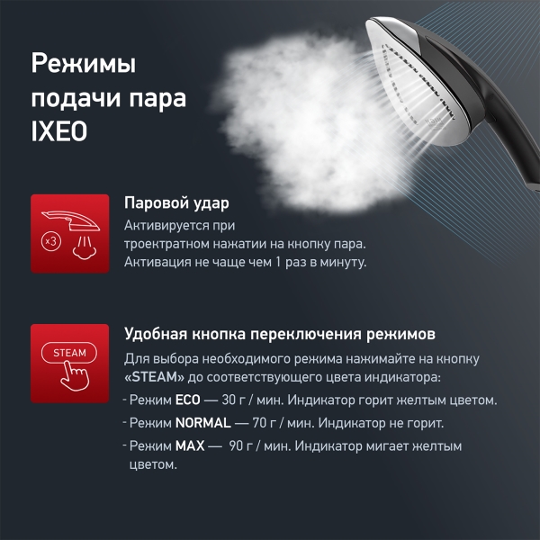 Паровая гладильная установка Tefal 3 в 1 Ixeo Power QT2020E0