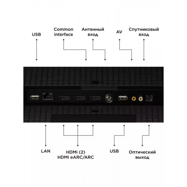 Телевизор TCL 65