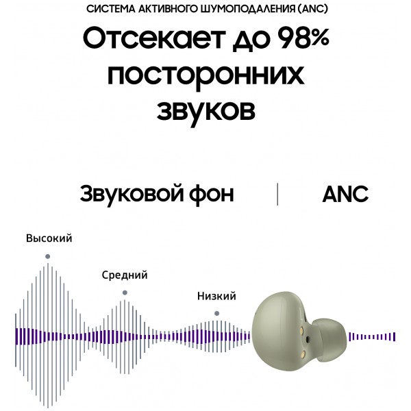 Беспроводные наушники Samsung Galaxy Buds2, оливковый