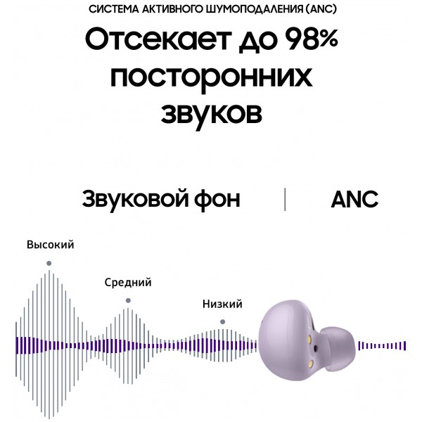 Беспроводные наушники Samsung Galaxy Buds2, фиолетовый