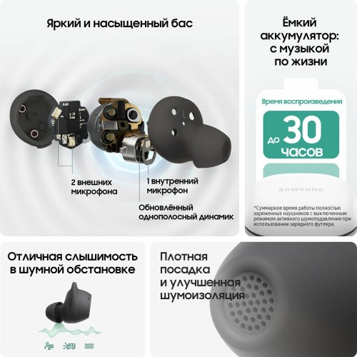 Беспроводные наушники Samsung Galaxy Buds FE, белый