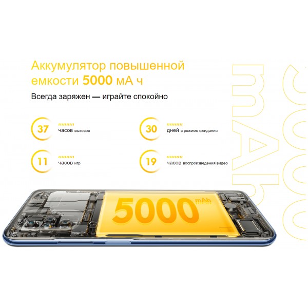 Смартфон Xiaomi POCO M5s 8/256 ГБ Global, Dual nano SIM, серый