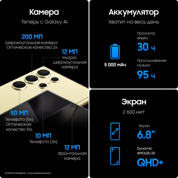 Смартфон Samsung Galaxy S24 Ultra 12/512ГБ в цвете Titanium Orange - Ваш идеальный выбор!