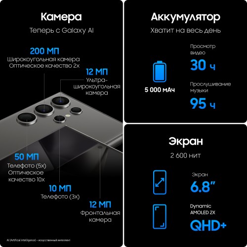 Смартфон Samsung Galaxy S24 Ultra 12/256 ГБ, Titanium Black