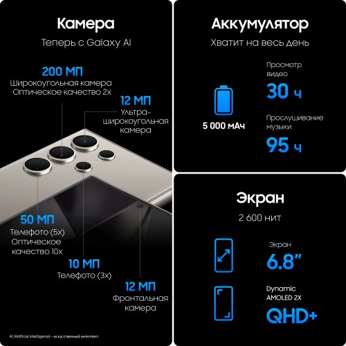 Смартфон Samsung Galaxy S24 Ultra 12/256 ГБ, Titanium Gray