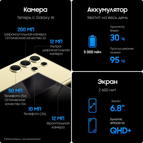 Смартфон Samsung Galaxy S24 Ultra 12/1 ТБ, Titanium Yellow