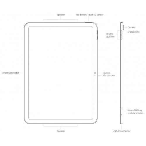 Планшет Apple iPad 10.9 2022, 64 ГБ, Wi-Fi + Cellular, iPadOS, желтый