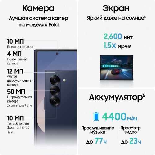 Смартфон Samsung Galaxy Z Fold6 12/1 ТБ, Dual: nano SIM + eSIM, Темно-синий