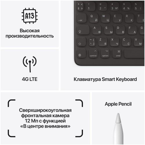 Планшет Apple iPad 10.2 (9gen), 256 ГБ, Wi-Fi, серый