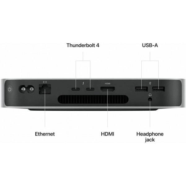 Apple Mac Mini (M2 Pro 10C CPU, 16C GPU, 16/512GB) (MNH73) Серебристый