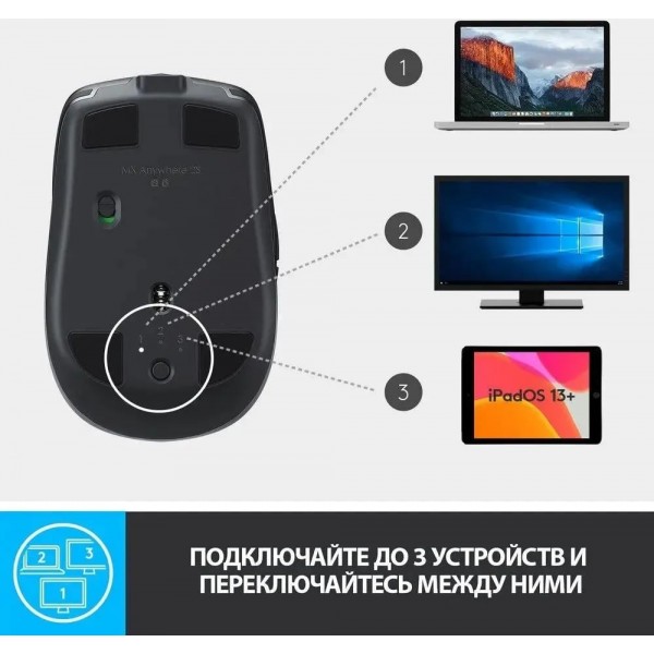 Беспроводная мышь Logitech MX Anywhere 2S: Оптимальный выбор для работы и отдыха