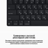 Клавиатура Apple IPad Pro Magic Keyboard 11 (M4) Черный EN/RU (MWR23)