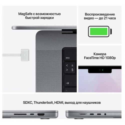 Apple Macbook Pro 16 2021 MNW83LL/A (M2 Pro 12-Core, GPU 19-Core, 16GB, 512GB) серый космос