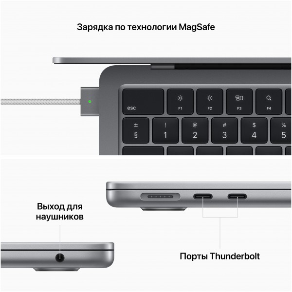 Apple MacBook Air 13.6 2022 Z15S0011P (M2 CPU 8-Core, GPU 8-Core, 8GB, 256GB, 67W) Space gray