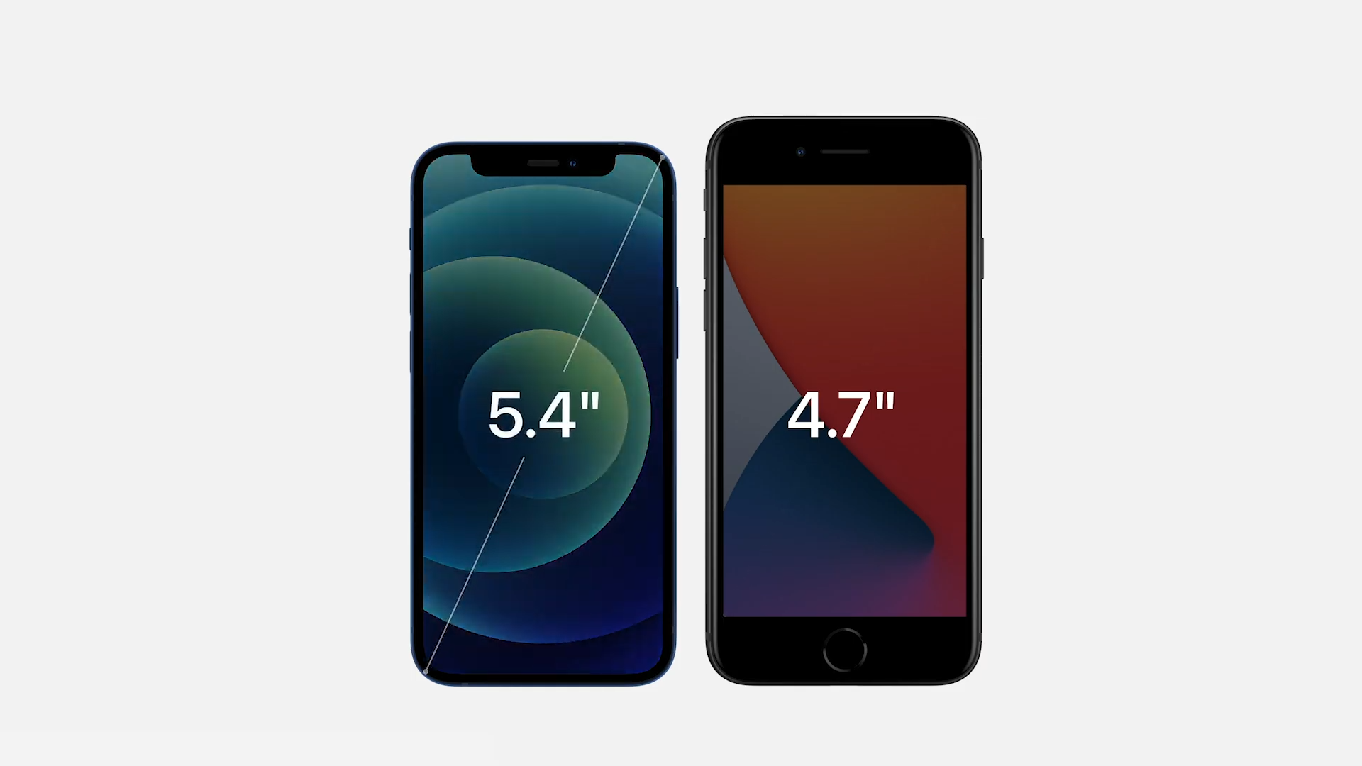 iphone 7 vs iphone 12 mini
