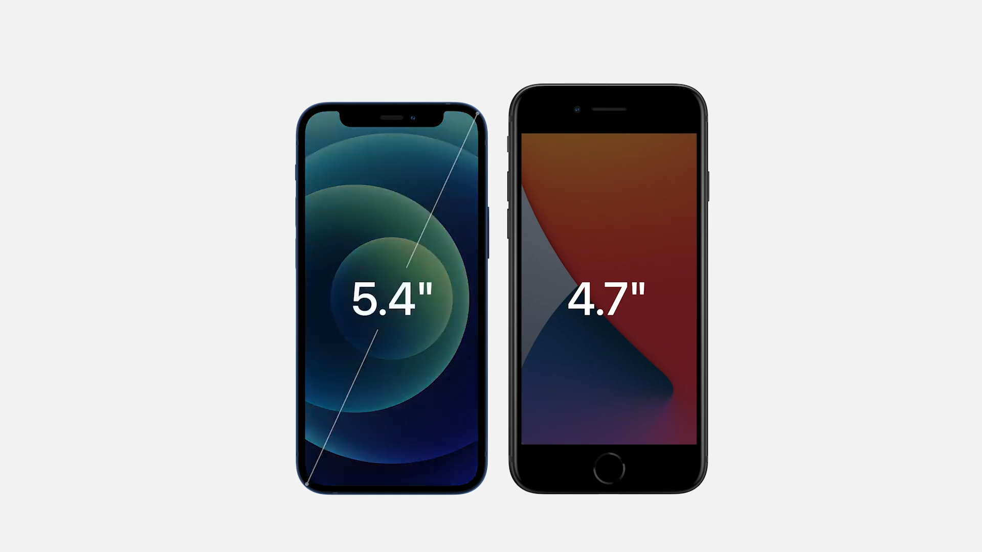 Iphone 12 Mini vs se 2020. Iphone 12 vs 12 Mini. Iphone 12 Mini vs iphone se 2020. Iphone 12 Mini vs 7.