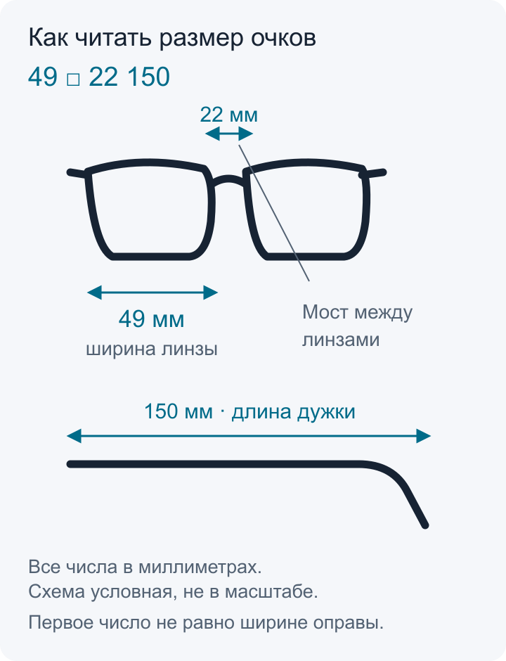 Схема размера Ray-Ban Meta Scriber Optics Gen 2 49-22-150 мм: линза 49, мост 22, дужка 150